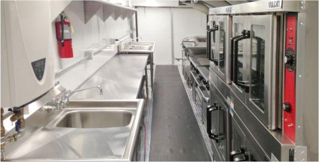 industrial catering